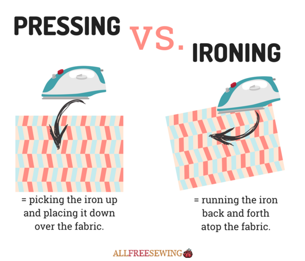 Pressing vs Ironing