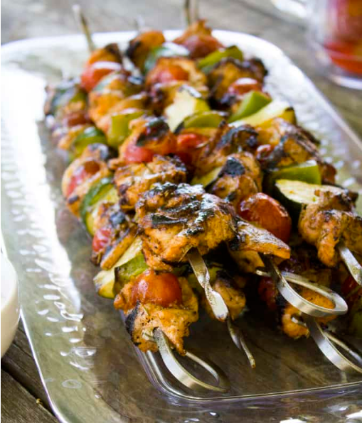 Simple Turkey Kabobs Recipe Simple Turkey Kabobs Recipe
