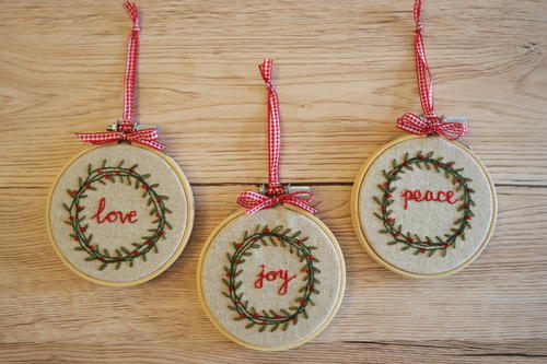Vintage Christmas Wreath Ornaments Vintage Christmas Wreath Ornaments