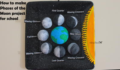 Moon Phases Project for School