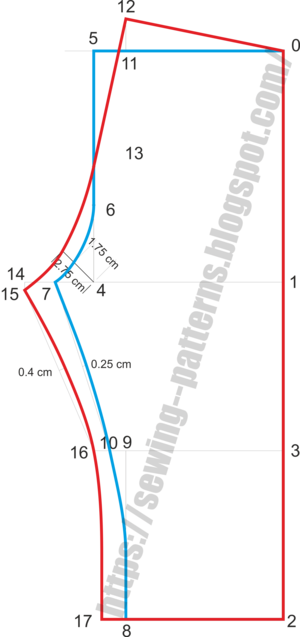 Baby Sewing Patterns Calculators Baby sewing patterns calculators