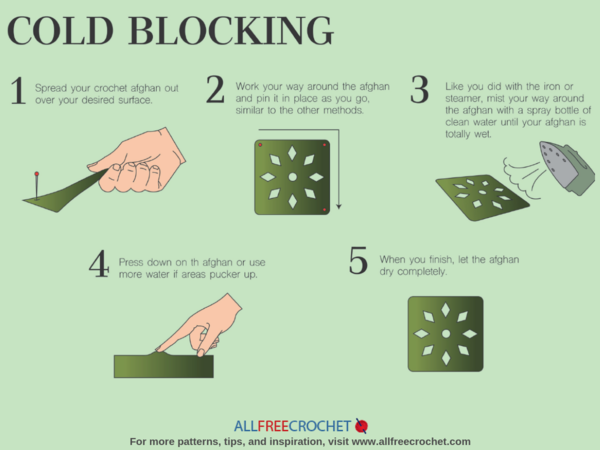 Cold Crochet Blocking Infographic