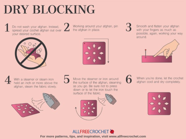 Dry Crochet Blocking Infographic