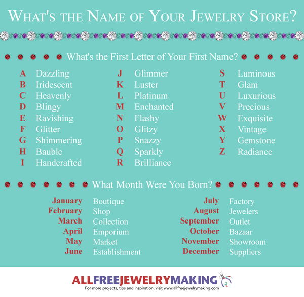 What's the Name of Your Jewelry Store?