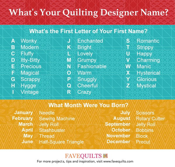 What's Your Quilting Designer Name? What's Your Quilting Designer Name?