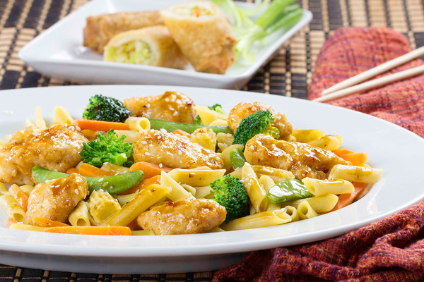 Winner Winner Chicken Dinner