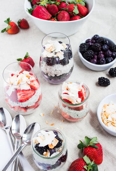 Bruch Recipe Roundup Bruch Recipe Roundup