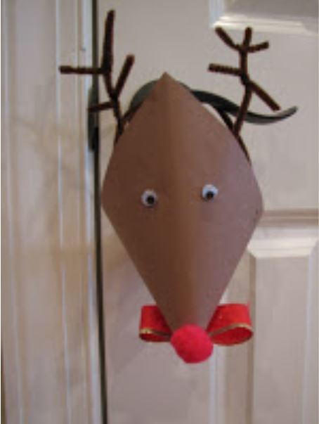 Rudolfs Food Holder Rudolfs Food Holder