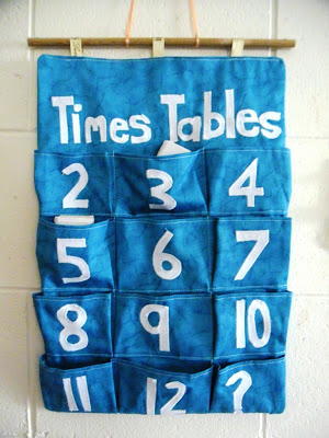 Times Tables Memory Game Pockets Tutorial Times Tables Memory Game Pockets Tutorial