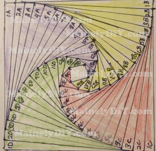 How to design as iris folding template How to design as iris folding template