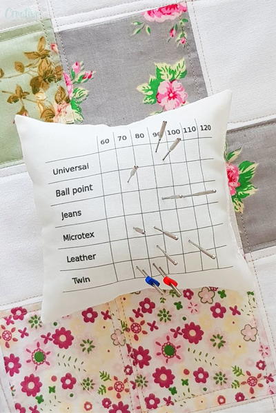 Needle Pincushion Needle Pincushion