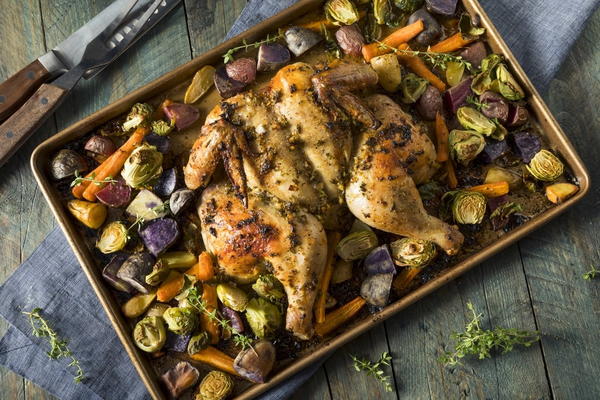 Spatchcock Chicken Spatchcock Chicken