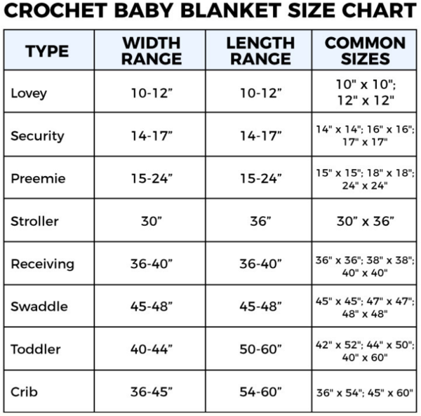 Image shows the baby blanket size PDF.