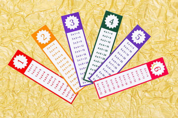 Printable Times Tables Bookmark Printable Times Tables Bookmark