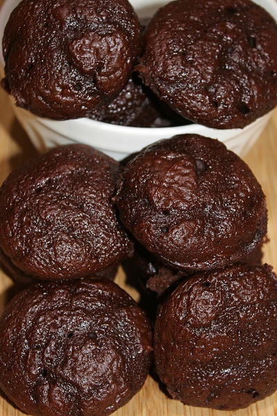Easy 3 Ingredient Chocolate Weight Watchers Muffins Easy 3 Ingredient Chocolate Weight Watchers Muffins