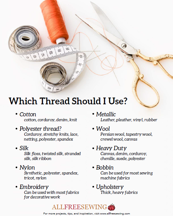 Image shows the What Types of Thread to Use list.