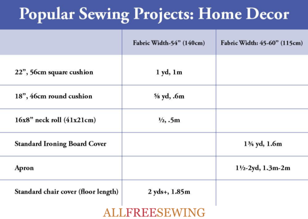 Home Decor Chart Home Decor Chart