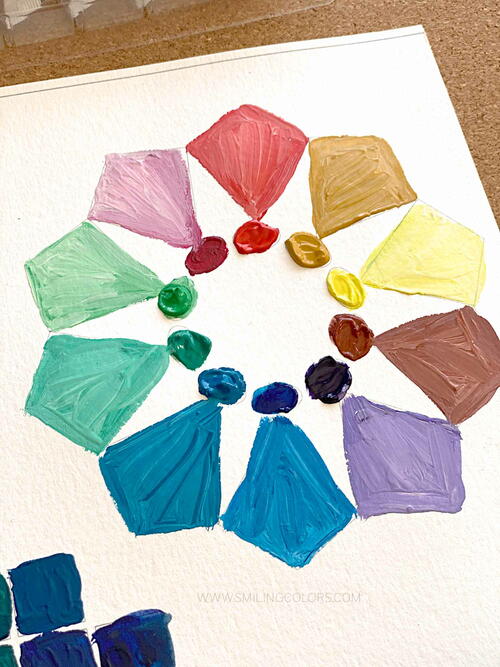 Explore Gouache Paint With A Chart Explore Gouache Paint With A Chart!