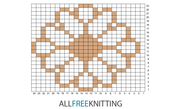 Knitted Daisy Pattern Knitted Daisy Pattern