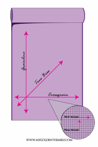 Finding A Grainline In Sewing Finding A Grainline In Sewing