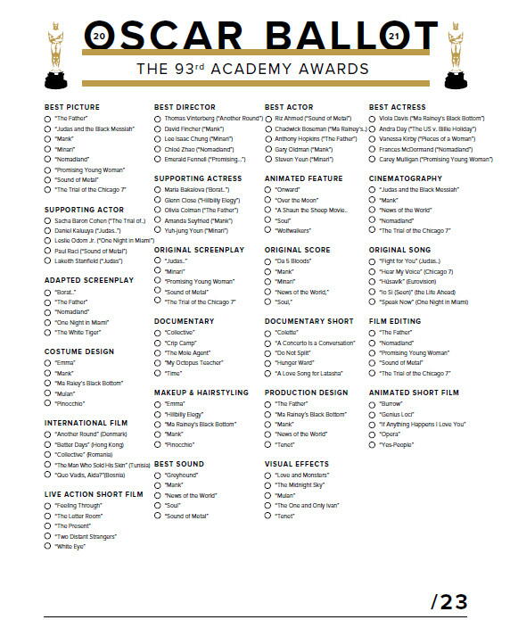 Oscar Ballot Printable 2021 Oscar Ballot Printable 2021
