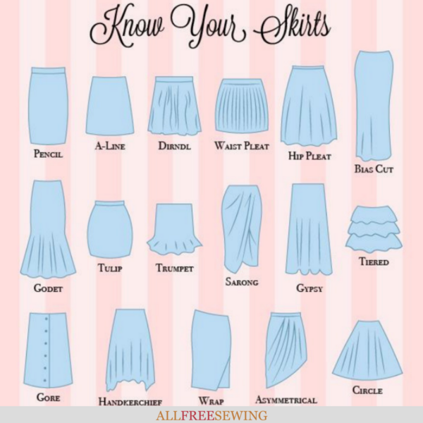 Know Your Skirts Guide Know Your Skirts Guide