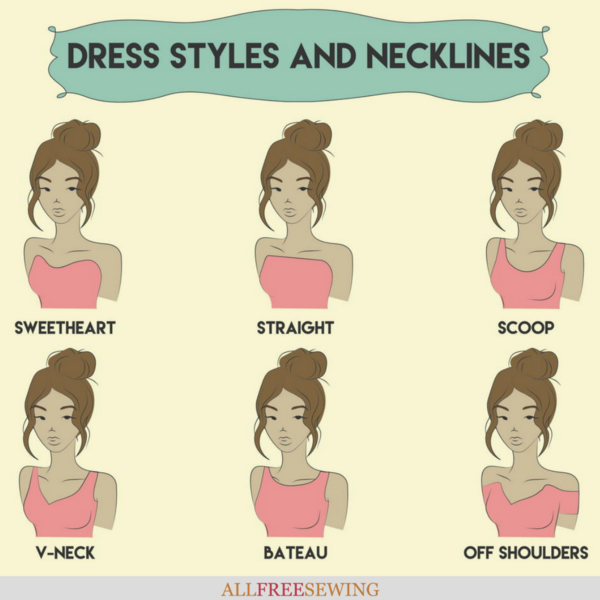 Dress Styles and Necklines Guide Dress Styles and Necklines Guide