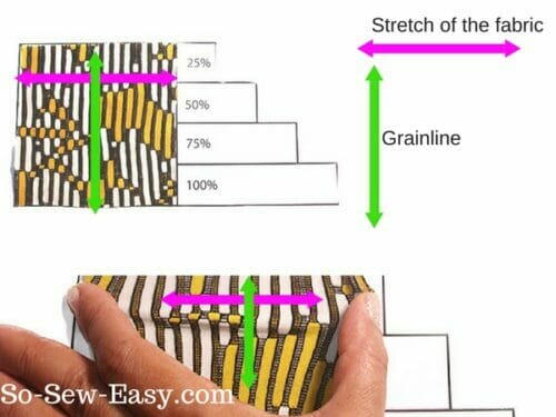 Why You Should Do A Knit Fabric Stretch Test Why You Should Do A Knit Fabric Stretch Test