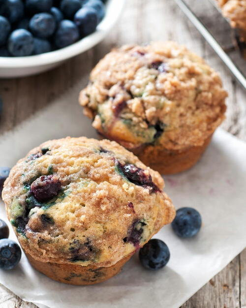 Old Fashioned Blueberry Muffins Old Fashioned Blueberry Muffins