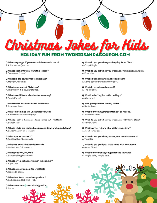 25 Christmas Jokes For Kids 25+ Christmas Jokes For Kids