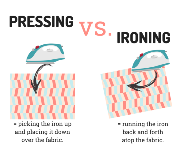 Pressing vs Ironing