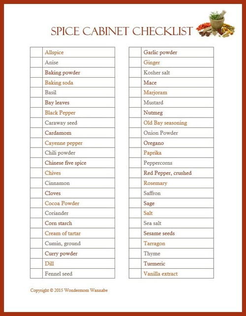 Free Printable Spice Cabinet Checklist