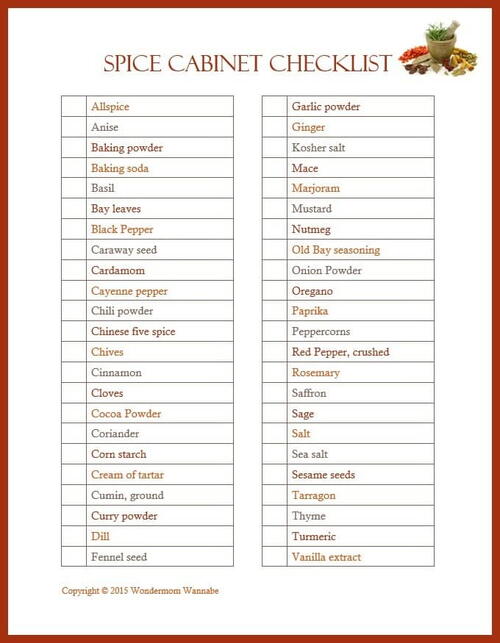 Free Printable Spice Cabinet Checklist Free Printable Spice Cabinet Checklist