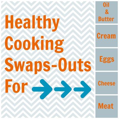 Healthy Substitutions in Cooking