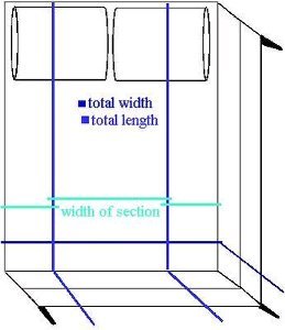 How to Measure and Sew a Bedspread