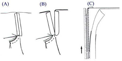 How to Sew a Lapped Zipper for Shorts | AllFreeSewing.com