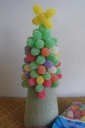 Gumdrop Trees