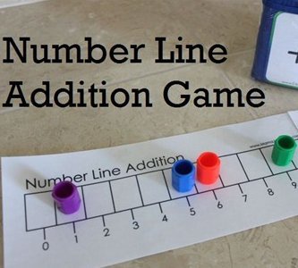 Number Line Addition and Subtraction Game
