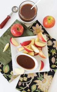 Dark Rum Caramel Sauce