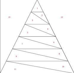 Easy Peasy Paper Piecing Tree Block