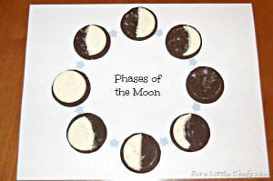 Bite-Sized Moon Phases