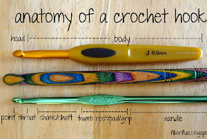 Crochet Basics: Hooks