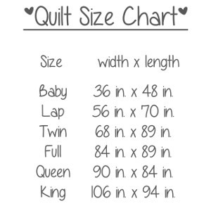 Printable Quilting Charts | FaveQuilts.com