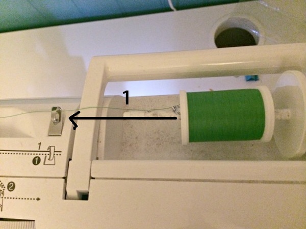 Using Large Spools Thread Sewing Machine How to Thread a Sewing Machine for Beginners (Step-by-Step ...