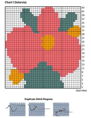 Russian Rose Knit Cowl Chart I