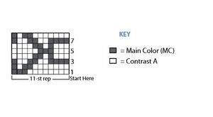 Follow the Signs Knit Cowl Chart Follow the Signs Knit Cowl Chart