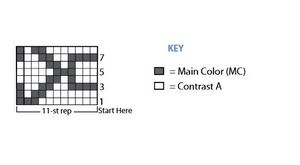 Follow the Signs Knit Cowl Chart