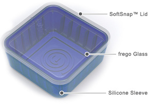 Frego Food Storage System