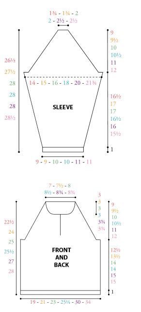 Mom's Classic Sweater Diagram Mom's Classic Sweater Diagram