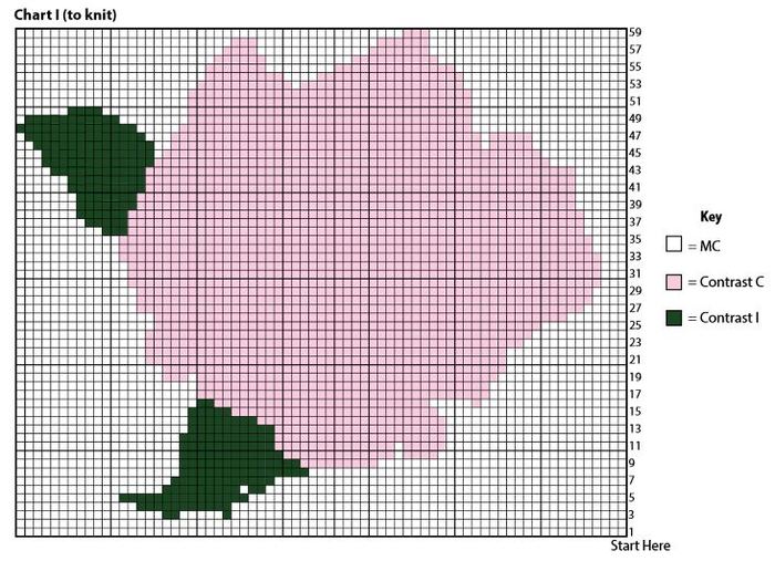 Chart I - In Bloom Knit Pullover